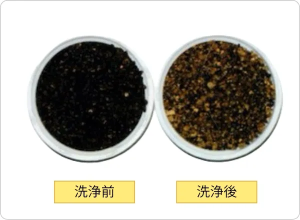 過砂浄（マンガン砂）3回洗浄