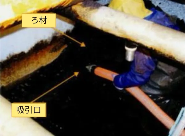 ①ろ材の吸引状況